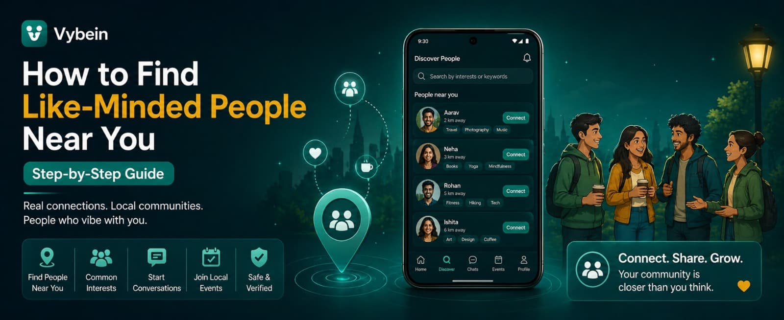 How to Find Like-Minded People Near You (2026 Guide) | Vybein